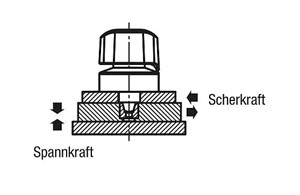 Arretierbolzen Stahl mit Drehbetätigung, Drehkopf Kunststoff und konischem Arretierstift